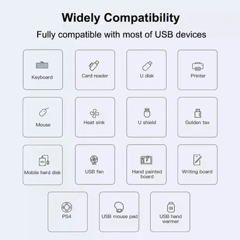USB C HUB 3.0 Type C 3.1 4 Port Multi Splitter Adapter OTG Dla Lenovo, Xiaomi Macbook Pro 13 15 Air Pro PC, Akcesoria Komputerowe