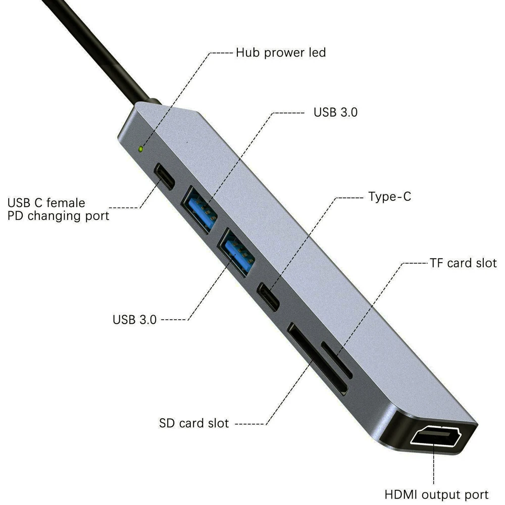 7 In 1 Type-C HUB To USB HDMI Kompatybilny z USB 3.0 Adapter Type C HUB Stacja dokująca Do MacBook Pro Air USB C Splitter Dla KOMPUTERA MacBook