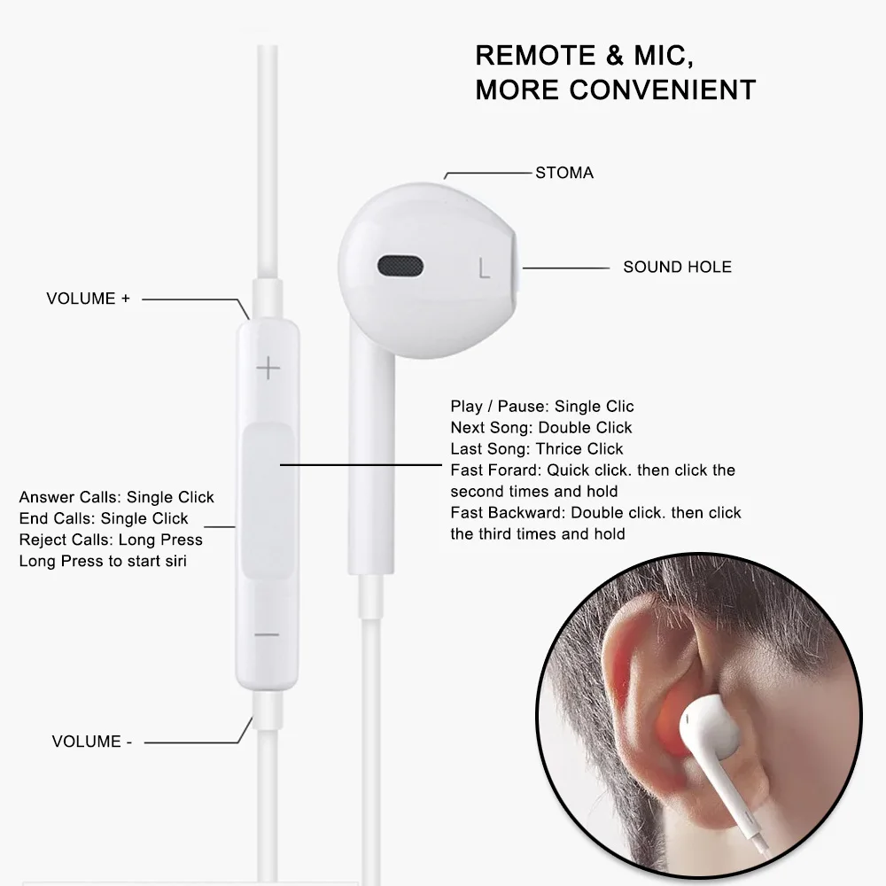 2021 Oryginalne słuchawki Przewodowe Lightning do iPhone 7 8 8P X XR XS Max HiFi sound In-Ear Słuchawki Stereo Regulacja głośności