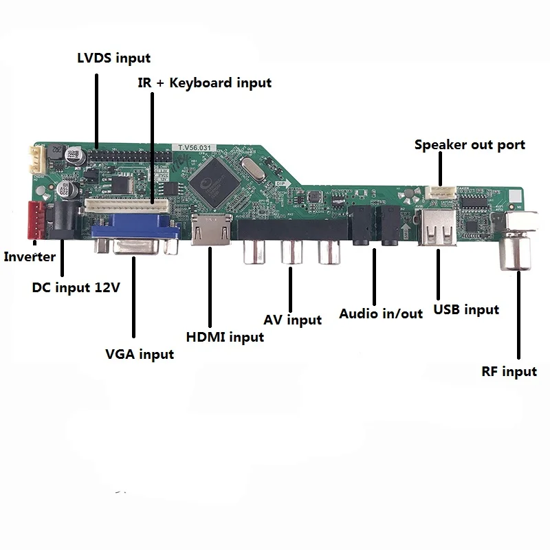 Telewizor HDMI kompatybilny z USB, VGA, AV LCD LED AUDIO TV 1 CCFL lampy kabel Karta sterownika panel 15.4