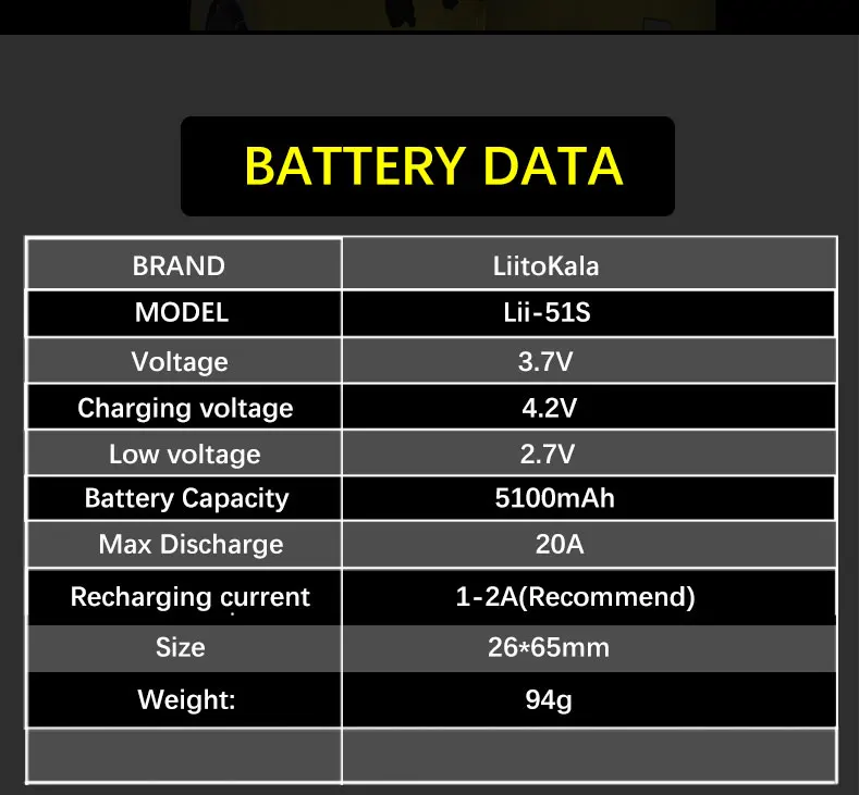 1-10SZT Liitokala LII-51S 26650 20A power akumulator litowy 26650A 3.7 V 5100mA Pasuje do latarki