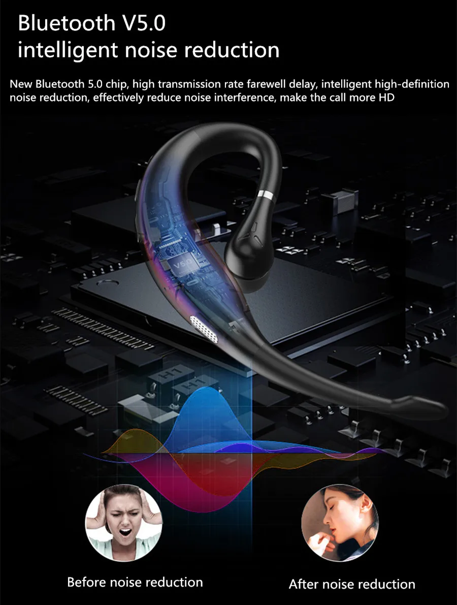K38 Bluetooth 5.0 Słuchawki TWS Bezprzewodowe słuchawki sportowe, Słuchawki, zestaw Słuchawkowy Z mikrofonem dla wszystkich smartfonów Xiaomi Samsung Huawei