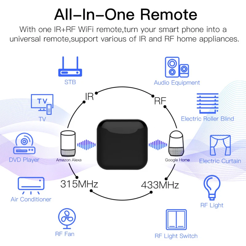 Tuya Wifi RF+IR Uniwersalny Pilot Zdalnego Sterowania RF Appliances Smart Life App Remote Voice Control Praca Z Alexa Google Smart Home