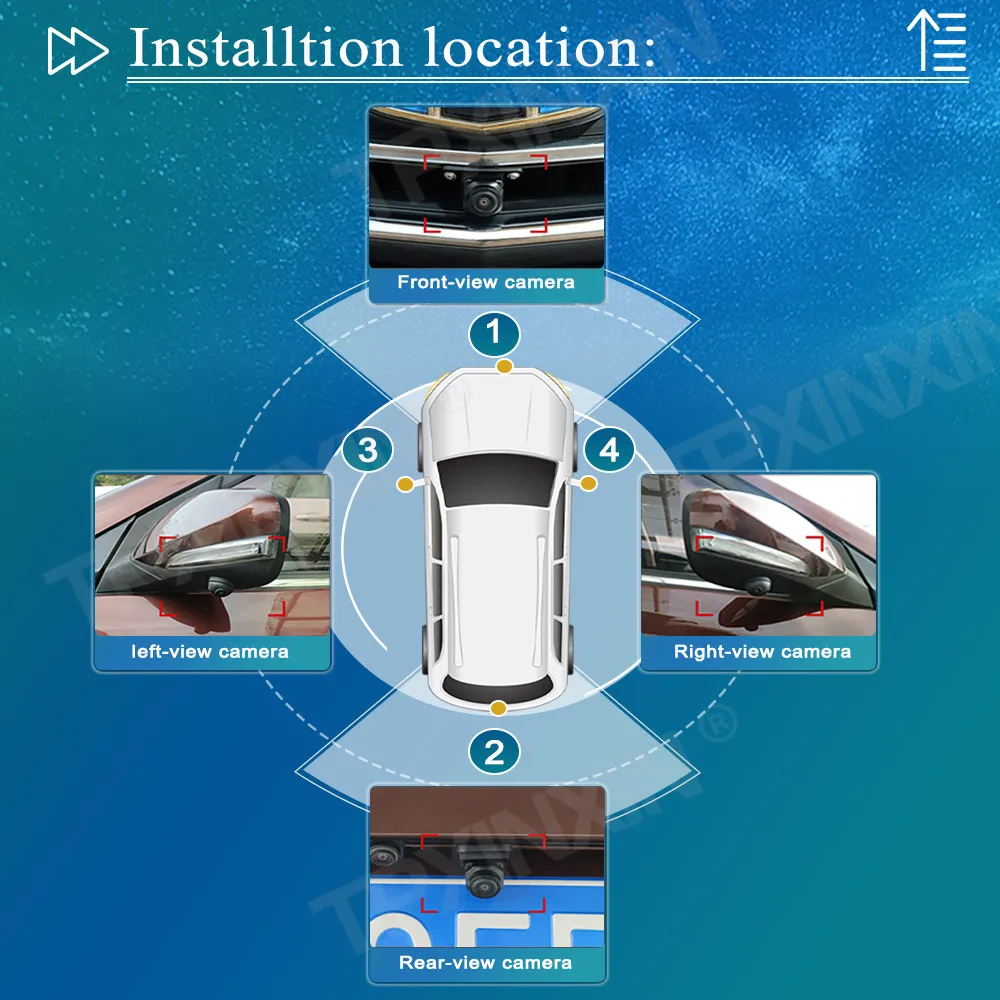 128 GB Toyota Prado 2018 2019 Android 360 HD Auto Surround View Camera Samochodowy Odtwarzacz Multimedialny Radio Stereo GPS DSP głowicy