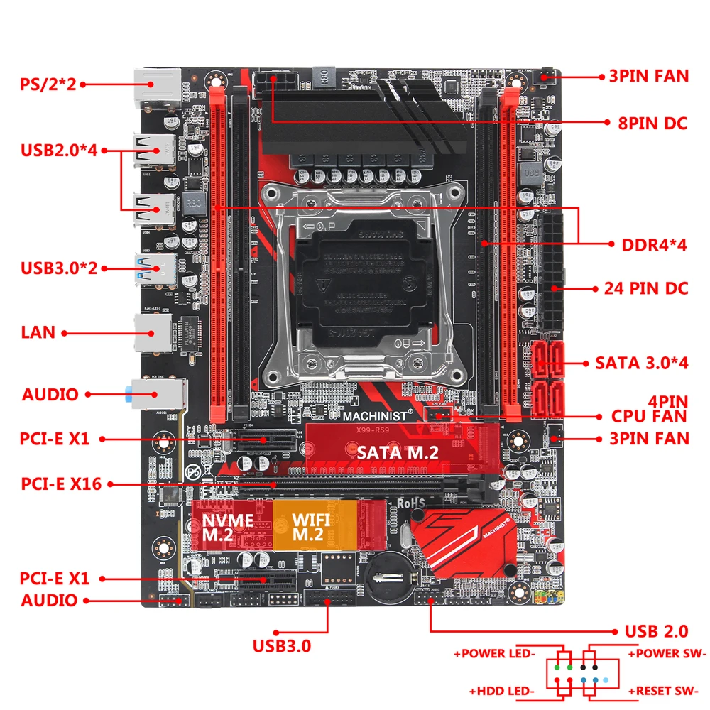 Płyta główna MACHINIST X99 LGA 2011-3 Socket set zestaw z procesorem xeon E5 2630L V3 i 16GB 2*8G DDR4 Reg ecc memory X99-RS9