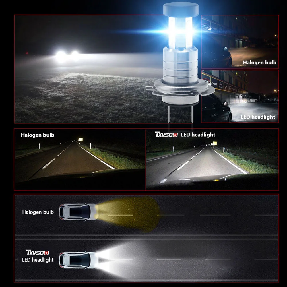 Nowy 3sides Samochód H7 H4 H113sides Światła Przeciwmgielne Reflektory LED Żarówki 12 v 24 W 80 W 30000LM Headllamp Conversion Kit Lampy Przeciwmgielne 6000 Do