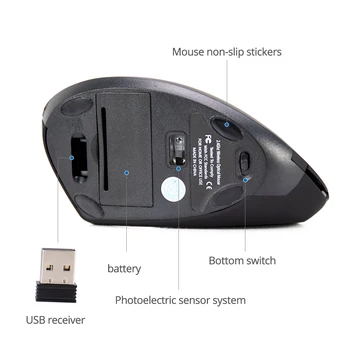 Mysz bezprzewodowa Pionowa Mysz USB Komputerowe Myszy Ergonomiczny Stołowa Pionowa Mysz 1600DPI do PC Laptopa Biura w Domu