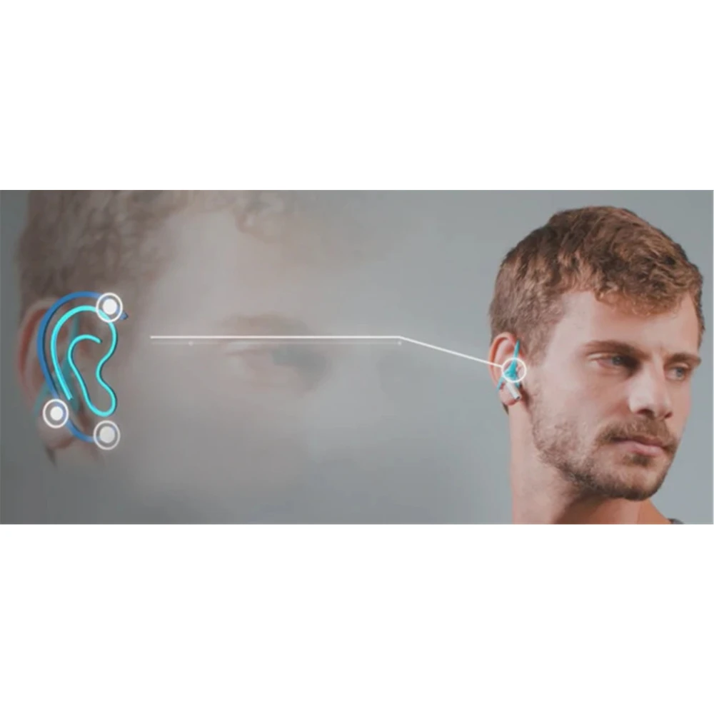 1 Para Dla Ki strąki Earplug Protector Silikonowe Słuchawki Anti Falling Off Ear Clip Utrzymuje Słuchawki W Bezpieczeństwa