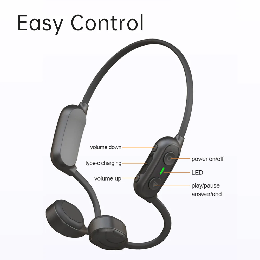 Słuchawki z kości przewodności Bezprzewodowa Bluetooth 5.0 zestaw Słuchawkowy Power Speaker Bez Gięcia Sportowe Wodoodporne Słuchawki Xiaomi